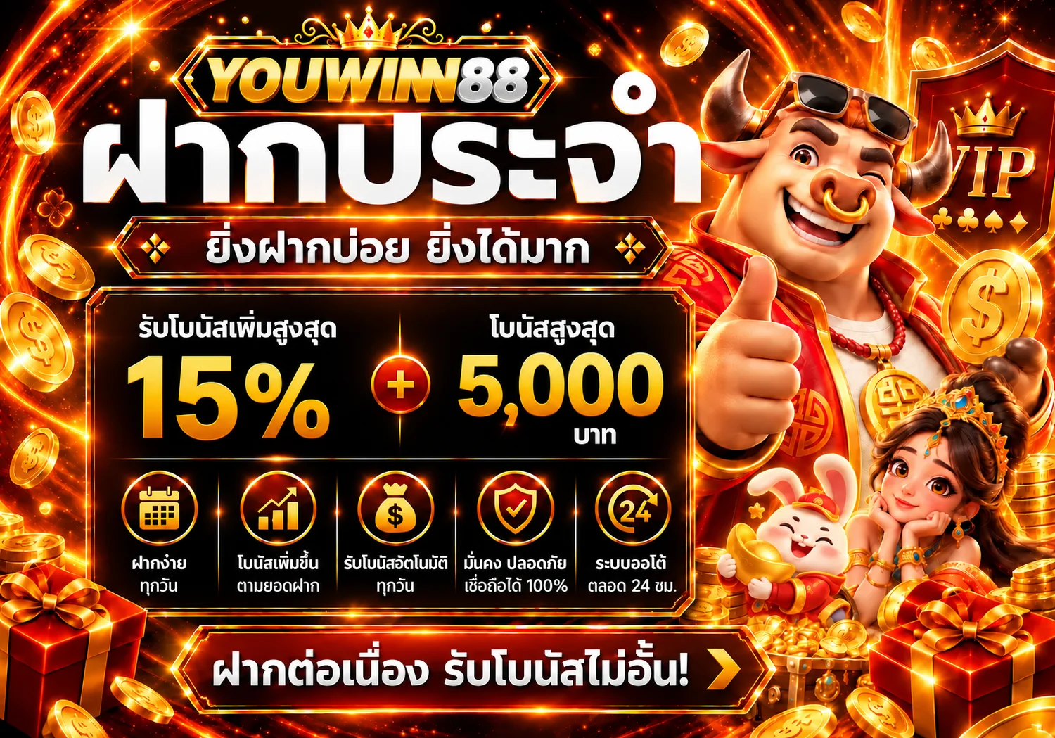 สล็อตออนไลน์ YOUWINN88
